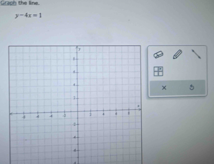 Graph the line.
y-4x=1
P 
5