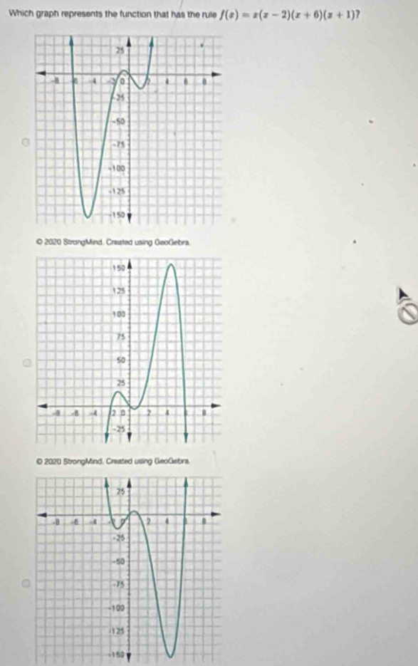 Which graph represents the function that has the rule f(x)=x(x-2)(x+6)(x+1) 7 
© 2020 StrongMind. Created using GeoGebra. 
O 2020 StrongMind. Created usling GeoGebra.