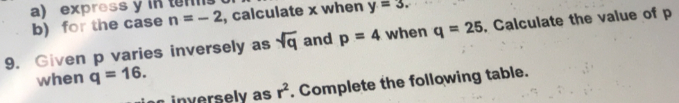 express y in tem , calculate x when y=3. 
b) for the case n=-2
9. Given p varies inversely as sqrt(q) and p=4 when q=25 , Calculate the value of p
when q=16.
r^2. Complete the following table.