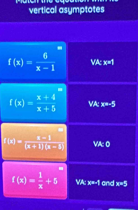 vertical asymptotes