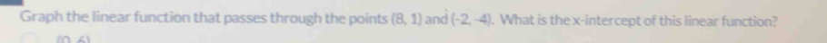 Graph the linear function that passes through the points (8,1) and (-2,-4). What is the x-intercept of this linear function?