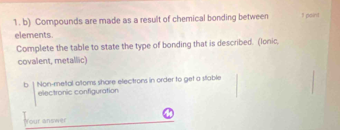 Compounds are made as a result of chemical bonding between 1 point 
elements. 
Complete the table to state the type of bonding that is described. (Ionic, 
covalent, metallic) 
b | Non-metal atoms share electrons in order to get a stable 
electronic configuration 
TYour answer