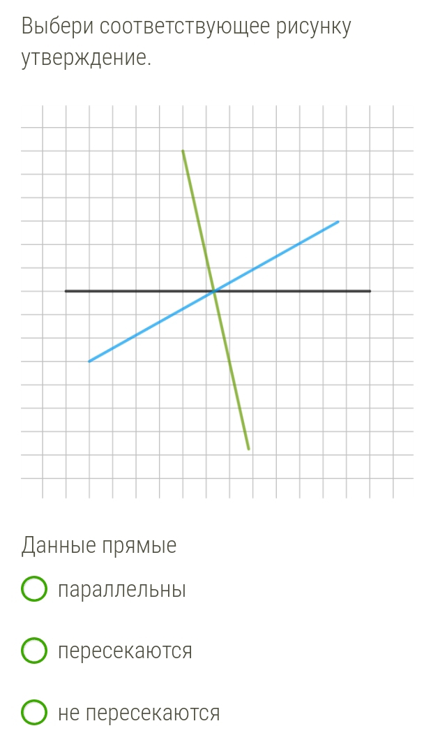 Выбери соответствующее рисунку
утверждение.
Данны|е прямыIе
параллельныI
переcекаюотcя
не пересекаюотся