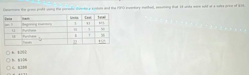 Determine the gross profit using the periodic inventory system and the FIFO inventory method, assuming that 18 units were sold at a sales price of $16.
a. $202
b. $106
c. $288