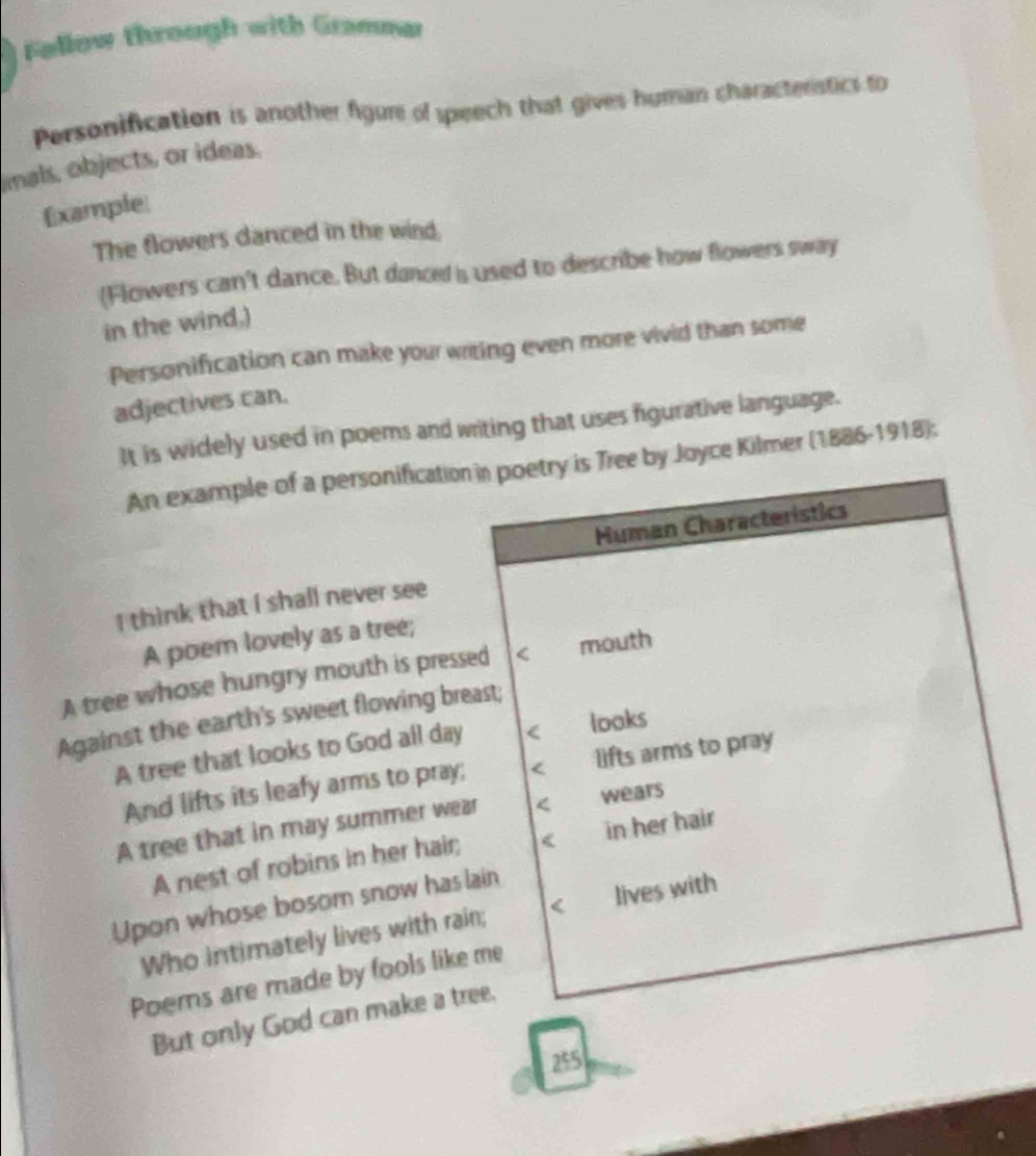 Fellow through with Gramna 
Personification is another figure of speech that gives human characteristics to 
mals, objects, or ideas. 
Example 
The flowers danced in the wind. 
(Flowers can't dance. But danced is used to describe how flowers sway 
in the wind,) 
Personification can make your writing even more vivid than some 
adjectives can. 
It is widely used in poems and writing that uses figurative language. 
An example of a personificationee by Joyce Kilmer (1886-1918); 
I think that I shall never see 
A poem lovely as a tree; 
A tree whose hungry mouth is press 
Against the earth's sweet flowing br 
A tree that looks to God all day 
And lifts its leafy arms to pray; 
A tree that in may summer we 
A nest of robins in her hair; 
Upon whose bosom snow has 
Who intimately lives with ra 
Poems are made by fools like 
But only God can make a t 
255