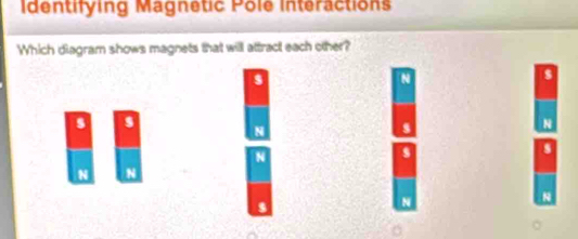 Solved: Identifying Magnetic Pole Interactions Which diagram shows ...