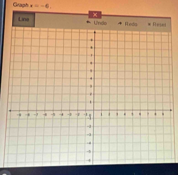 Graph x=-6. 
× 
Line