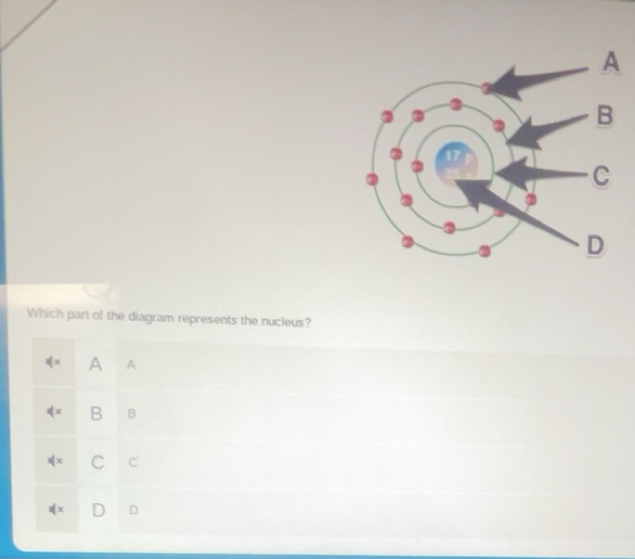 Solved: Which part of the diagram represents the nucleus? x A A B B C C ...