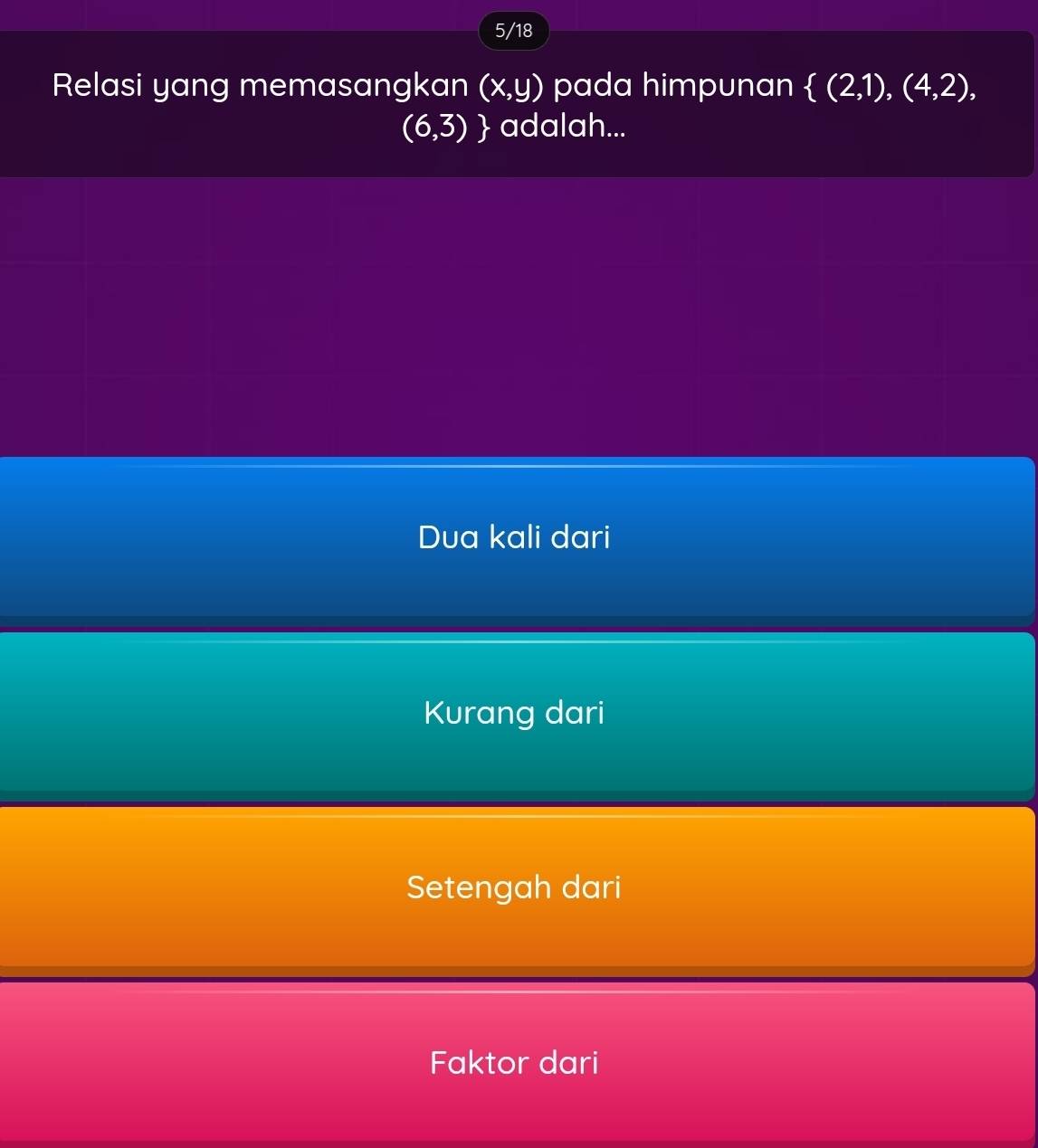 5/18
Relasi yang memasangkan (x,y) pada himpunan  (2,1),(4,2),
(6,3) adalah...
Dua kali dari
Kurang dari
Setengah dari
Faktor dari