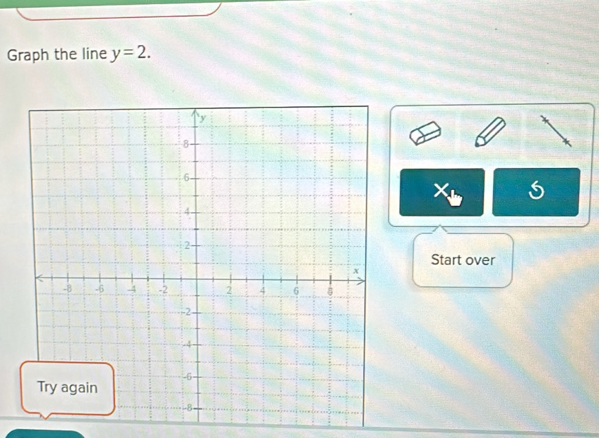 Graph the line y=2. 

Start over