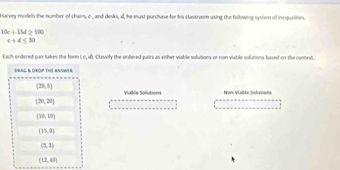 Harvey models the number of chairs, c , and desks, d, he must purchase for his classroom using the following system of inequalities.
10c+15d≥ 100
c+d≤ 30
Each ordered pair takes the form (c,d). Classify the ordered pairs as either viable solutions or non-viable solutions based on the context.
Viable Solutions Non-Viable Solutions