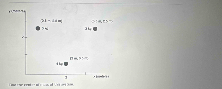 Find the center of mass of this system.