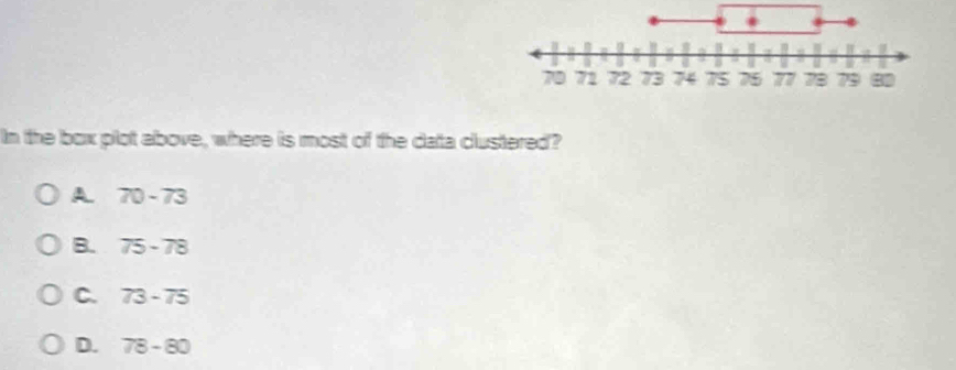 In the box plot above, where is most of the data clustered?
A. 70-73
B. 75-78
C. 73-75
D. 78-80