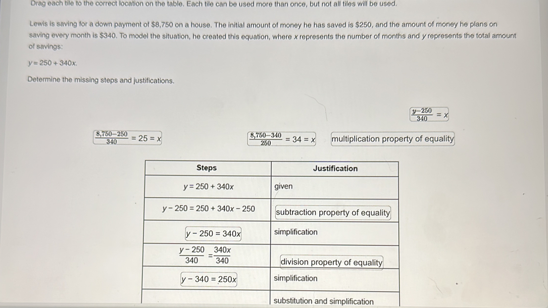 Drag each tile to the correct location on the table. Each tile can be used more than once, but not all tiles will be used.
Lewis is saving for a down payment of $8,750 on a house. The initial amount of money he has saved is $250, and the amount of money he plans on
saving every month is $340. To model the situation, he created this equation, where x represents the number of months and y represents the total amount
of savings:
y=250+340x.
Determine the missing steps and justifications.
 (y-250)/340 =x
 (8,750-250)/340 =25=x
 (8,750-340)/250 =34=x multiplication property of equality
substitution and simplification