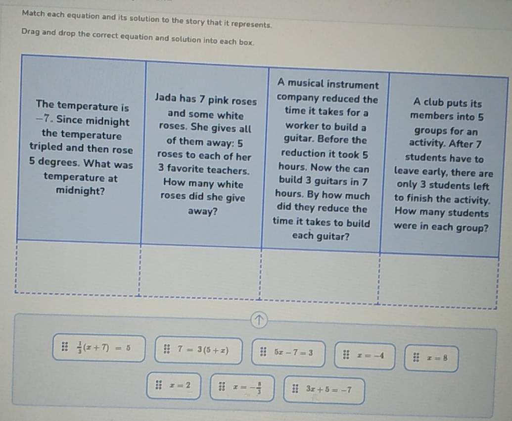 Match each equation and its solution to the story that it represents. 
Drag and drop the correct equation and solution into each box.

 1/3 (x+7)=5 7=3(5+x) 5x-7=3 :: x=-4 x=8
:; x=2 : x=- 8/3 ; 3x+5=-7