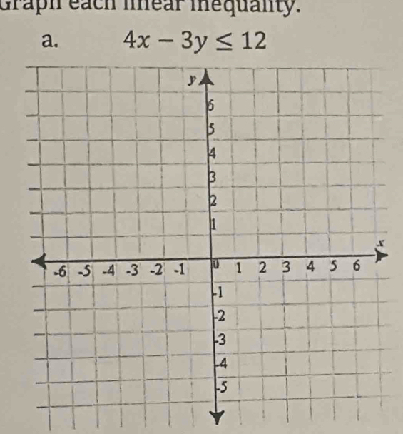 Graph each iear mequanty. 
a. 4x-3y≤ 12