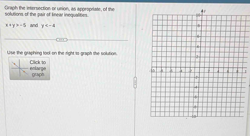 Graph the intersection or union, as appropriate, of the 
solutions of the pair of linear inequalities.
x+y>-5 and y
Use the graphing tool on the right to graph the solution. 
Click to 
enlarge 
graph 1