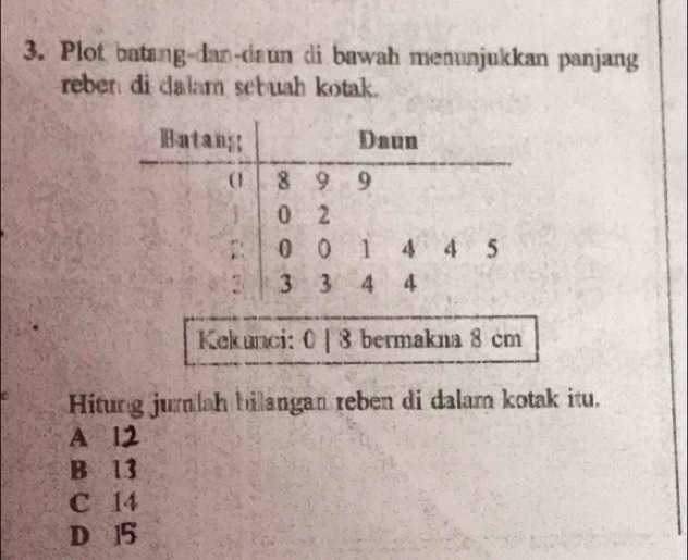 Plot batang-dan-daun di bawah menunjukkan panjang
reben di dalam sebuah kotak.
Kekunci: 0 | 8 bermakna 8 cm
Hitung jumiah bilangan reben di dalam kotak itu.
A 12
B 13
C 14
D 15