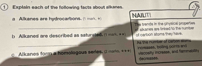 Explain each of the following facts about alkanes. 
a Alkanes are hydrocarbons. (1 mark, *) NAILIT! 
_ 
The trends in the physical properties 
of alkanes are linked to the number 
b Alkanes are described as saturated. (1 mark. ★★) of carbon atoms they have. 
_As the number of carbon atoms 
increases, boiling points and 
c Alkanes form a homologous series. (2 marks, ★★*) viscosity increase, and flammability 
_ 
decreases.