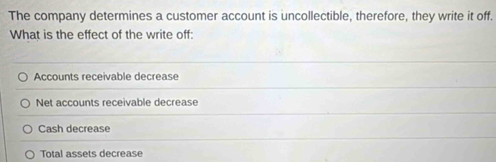 The company determines a customer account is uncollectible, therefore, they write it off.
What is the effect of the write off:
Accounts receivable decrease
Net accounts receivable decrease
Cash decrease
Total assets decrease