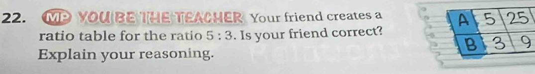 MP YOU BE THE TEACHER Your friend creates a 
ratio table for the ratio 5:3. Is your friend correct? 
Explain your reasoning.