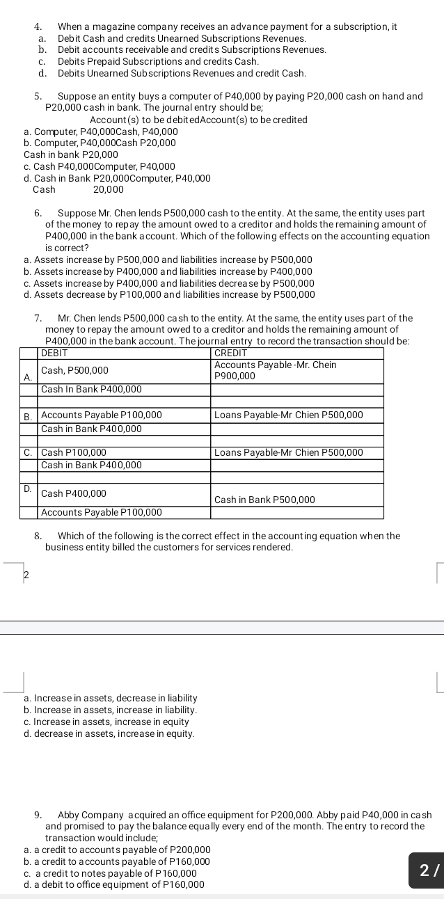 When a magazine company receives an advance payment for a subscription, it
a. Debit Cash and credits Unearned Subscriptions Revenues.
b. Debit accounts receivable and credits Subscriptions Revenues.
c. Debits Prepaid Subscriptions and credits Cash.
d. Debits Unearned Subscriptions Revenues and credit Cash.
5. Suppose an entity buys a computer of P40,000 by paying P20,000 cash on hand and
P20,000 cash in bank. The journal entry should be;
Account(s) to be debitedAccount(s) to be credited
a. Computer, P40,000Cash, P40,000
b. Computer, P40,000Cash P20,000
Cash in bank P20,000
c. Cash P40,000Computer, P40,000
d. Cash in Bank P20,000Computer, P40,000
Cash 20,000
6. Suppose Mr. Chen lends P500,000 cash to the entity. At the same, the entity uses part
of the money to repay the amount owed to a creditor and holds the remaining amount of
P400,000 in the bank account. Which of the following effects on the accounting equation
is correct?
a. Assets increase by P500,000 and liabilities increase by P500,000
b. Assets increase by P400,000 and liabilities increase by P400,000
c. Assets increase by P400,000 and liabilities decrease by P500,000
d. Assets decrease by P100,000 and liabilities increase by P500,000
7. Mr. Chen lends P500,000 cash to the entity. At the same, the entity uses part of the
money to repay the amount owed to a creditor and holds the remaining amount of
8. Which of the following is the correct effect in the accounting equation when the
business entity billed the customers for services rendered.
2
a. Increase in assets, decrease in liability
b. Increase in assets, increase in liability.
c. Increase in assets, increase in equity
d. decrease in assets, increase in equity.
9. Abby Company acquired an office equipment for P200,000. Abby paid P40,000 in cash
and promised to pay the balance equally every end of the month. The entry to record the
transaction would include;
a. a credit to accounts payable of P200,000
b. a credit to accounts payable of P160,000
c. a credit to notes payable of P160,000
2 /
d. a debit to office equipment of P160,000