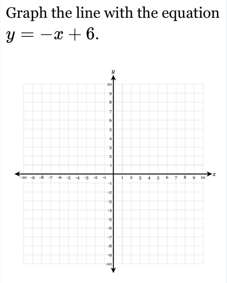 Graph the line with the equation
y=-x+6.