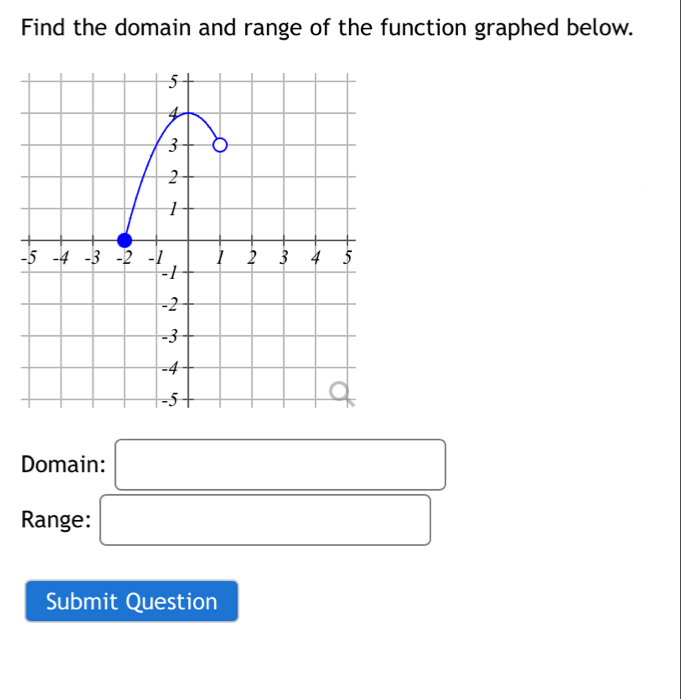 Find the domain and range of the function graphed below. 
Domain: 
Range: 
Submit Question