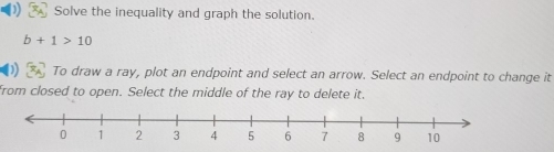 Solve the inequality and graph the solution.
b+1>10
To draw a ray, plot an endpoint and select an arrow. Select an endpoint to change it 
from closed to open. Select the middle of the ray to delete it.