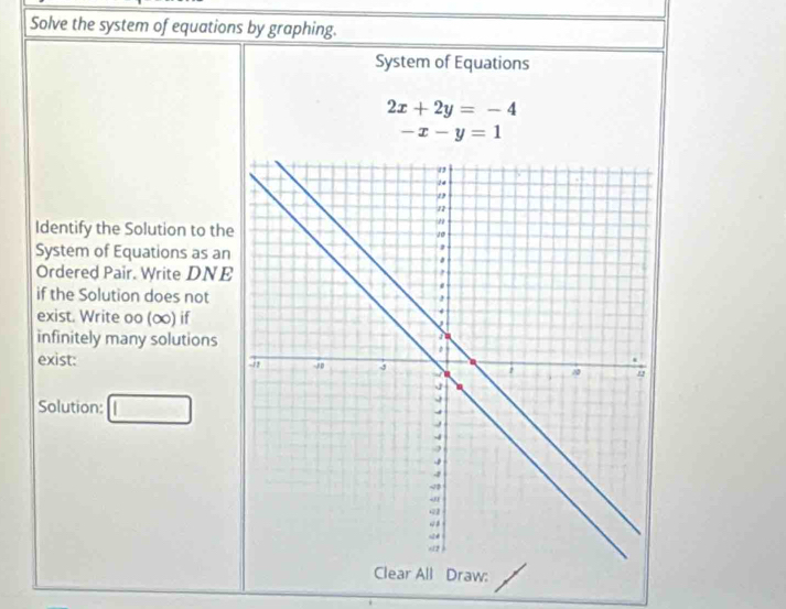 Solve the system of equations by graphing.
System of Equations
2x+2y=-4
-x-y=1
Identify the Solution to the
System of Equations as an
Ordered Pair. Write DNE
if the Solution does not
exist. Write oo (∞) if
infinitely many solutions
exist: 
Solution: