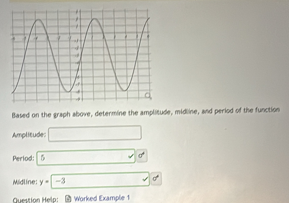 Based on the graph above, determine the amplitude, midline, and period of the function 
Amplitude: □ 
Period: 5 _ . sigma^4
Midline: y=-3 sqrt(100) d^4
Question Help: Worked Example 1