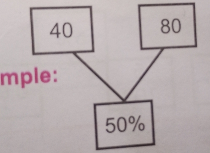 40
80
mple:
50%