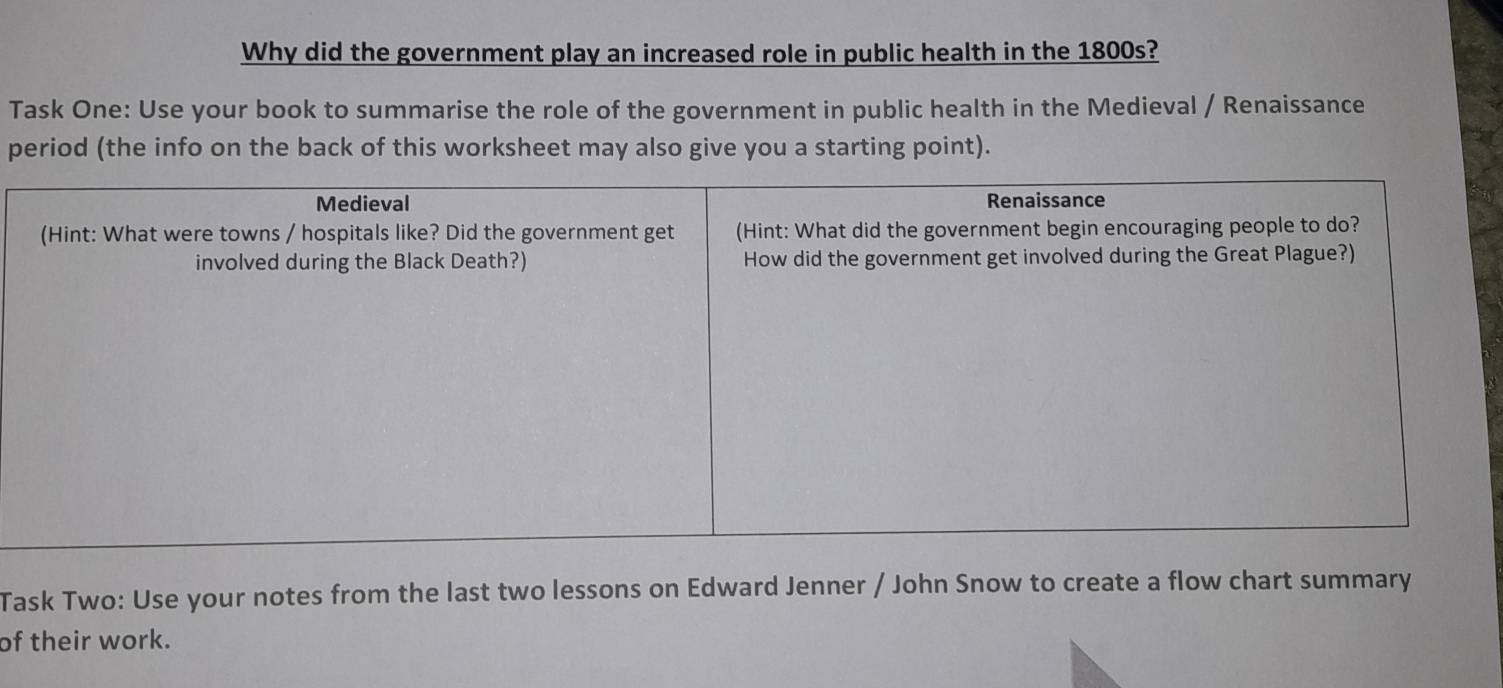 Why did the government play an increased role in public health in the 1800s? 
Task One: Use your book to summarise the role of the government in public health in the Medieval / Renaissance 
period (the info on the back of this worksheet may also give you a starting point). 
Task Two: Use your notes from the last two lessons on Edward Jenner / John Snow to create a flow chart summary 
of their work.