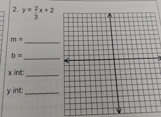 y= 2/3 x+2
_
m=
b=
_
x int:_
y int:_