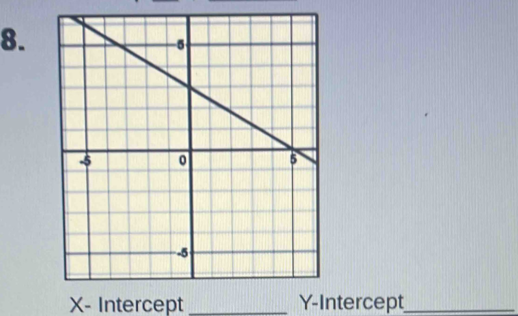 X - Intercept _Y-Intercept_