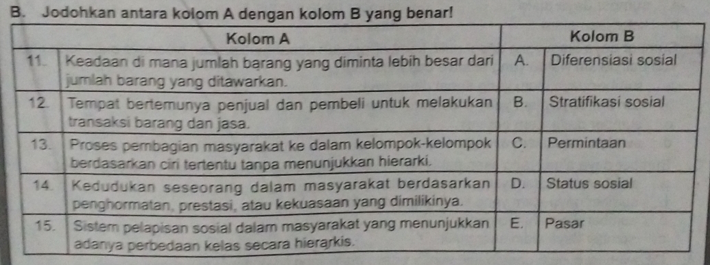 Jodohkan antara koyang benar!