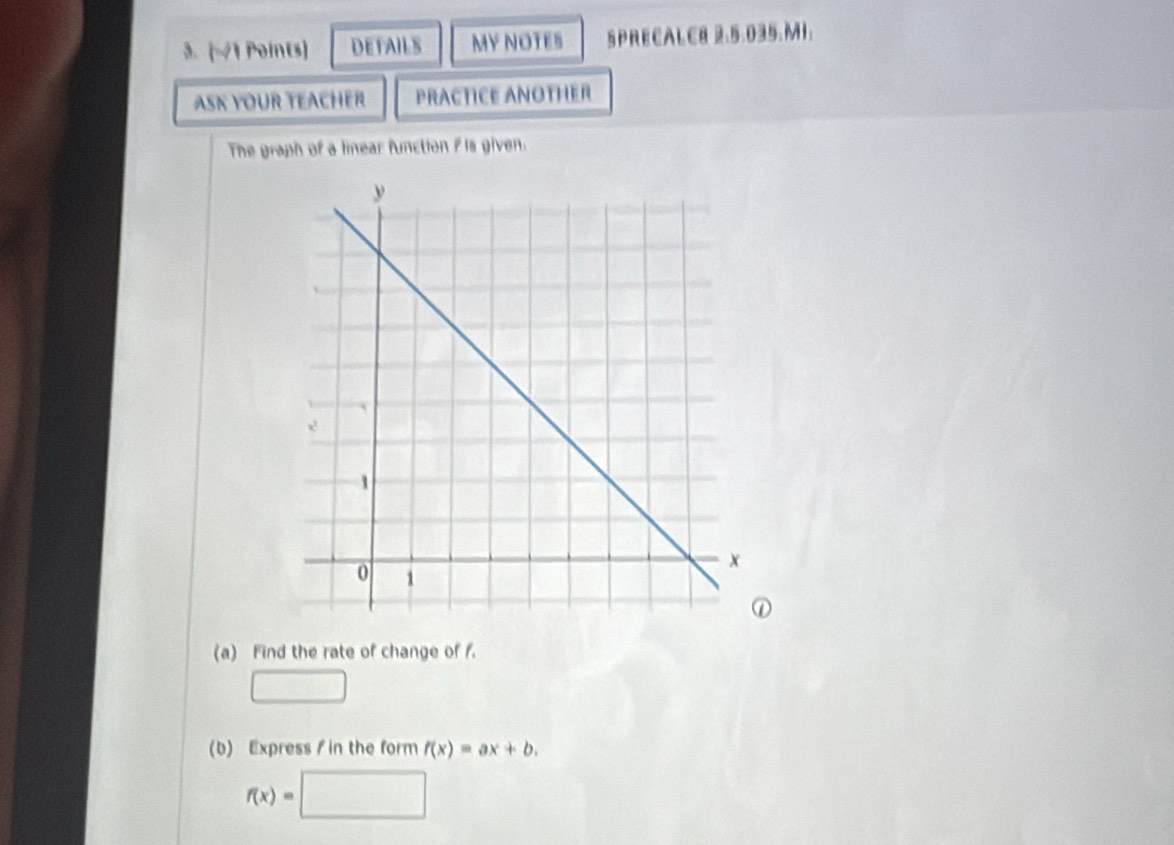 DETAILS MY NOTES SPRECALCB 2:5.035.MI. 
ASK YOUR TEACHER PRACTICE ANOTHER 
The graph of a linear function f is given. 
(a) Find the rate of change of f. 
□ 
(b) Express / in the form f(x)=ax+b.
f(x)=□