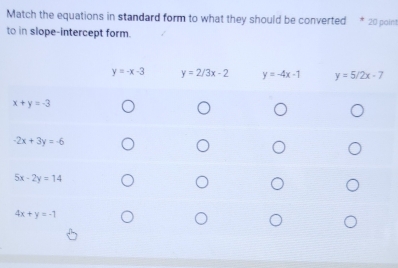 Match the equations in standard form to what they should be converted * 20 point
to in slope-intercept form.