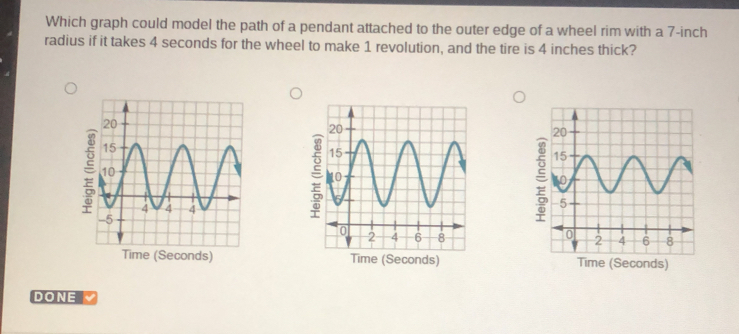 Which graph could model the path of a pendant attached to the outer edge of a wheel rim with a 7-inch
radius if it takes 4 seconds for the wheel to make 1 revolution, and the tire is 4 inches thick? 


Time (Seconds) Time (Seconds) Time (Seconds) 
DONE