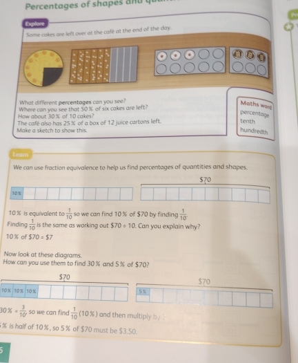 Percentages of shapes a d 
Explore 
Some cakes are left over at the café at the end of the day. 
What different percentages can you see? 
Maths wan 
How about 30 % of 10 cakes? Where can you see that 50 % of six cakes are left? 
percentage 
Make a sketch to show this. The café also has 25% of a box of 12 juice cartons left. 
tenth 
hundredth 
Lear 
We can use fraction equivalence to help us find percentages of quantities and shapes.
$70
10%
10 % is equivalent to  1/10  so we can find 10 % of $70 by finding  1/10 
Finding  1/10  is the same as working out $70+10. Can you explain why?
10% of $70=$7
Now look at these diagrams. 
How can you use them to find 30 % and 5 % of $70?
$70 $70
10% 10% 10% 5%
30% = 3/10  , so we can find  1/10 (10% ) and then multiply b
5% is half of 10%, so 5% of $70 must be $3.50. 
j