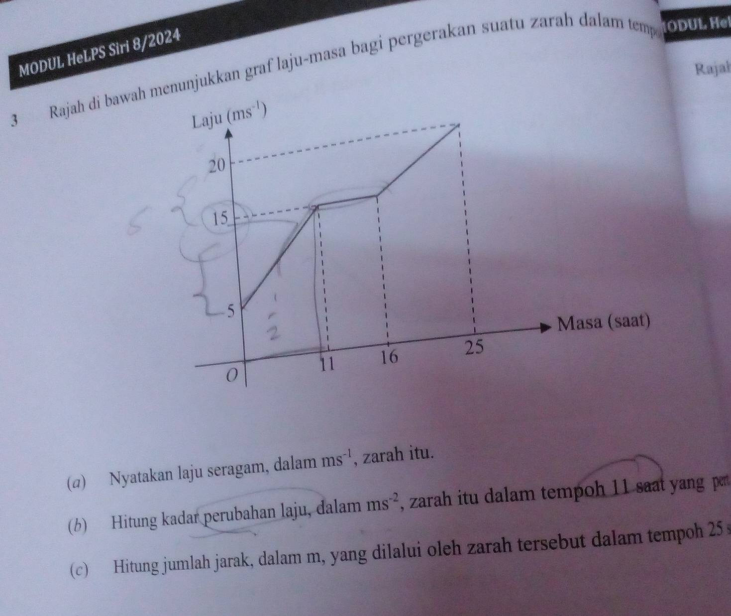 MODUL HeLPS Siri 8/2024
3 Rajah di bawahnunjukkan graf laju-masa bagi pergerakan suatu zarah dalam temp ÖDUL Hel
Rajał
(@) Nyatakan laju seragam, dalam ms^(-1) , zarah itu.
(b) Hitung kadar perubahan laju, dalam ms^(-2) , zarah itu dalam tempoh 11 saat yang per 
(c) Hitung jumlah jarak, dalam m, yang dilalui oleh zarah tersebut dalam tempoh 25