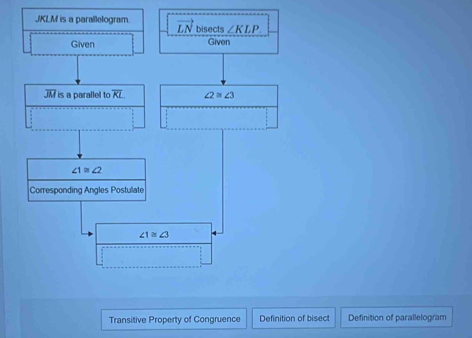 Transitive Property of Congruence Definition of bisect Definition of parallelogram