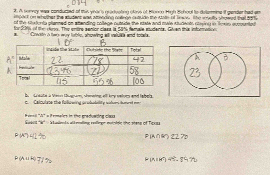 A survey was conducted of this year's graduating class at Blanco High School to determine if gender had an 
impact on whether the student was attending college outside the state of Texas. The resulfts showed that 55%
of the students planned on attending college outside the state and male students staying in Texas accounted 
for 23% of the class. The entire senior class is 58% female students. Given this information: 
a. Create a two-way table, showing all values and totals. 
b. Create a Venn Diagram, showing all key values and labels. 
c. Calculate the following probabillity values based on: 
Event " A° = Females in the graduating class 
Event B''= Students attending college outside the state of Texas
P(A°)42%
P(A∩ B°)22%
P(A∪ B)71%
P(AIB°)48.8990