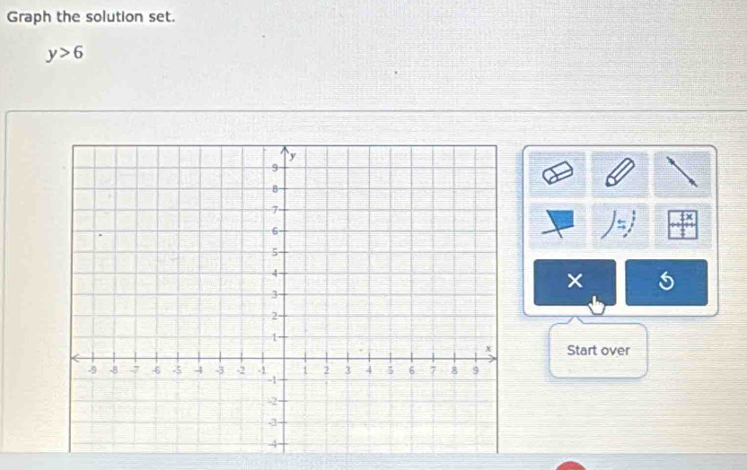 Graph the solution set.
y>6
× 

Start over