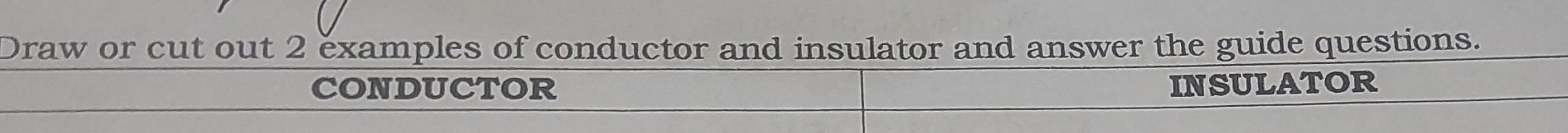 Draw or cut out 2 examples of conductor and insulator and answer the guide questions. 
CONDUCTOR INSULATOR