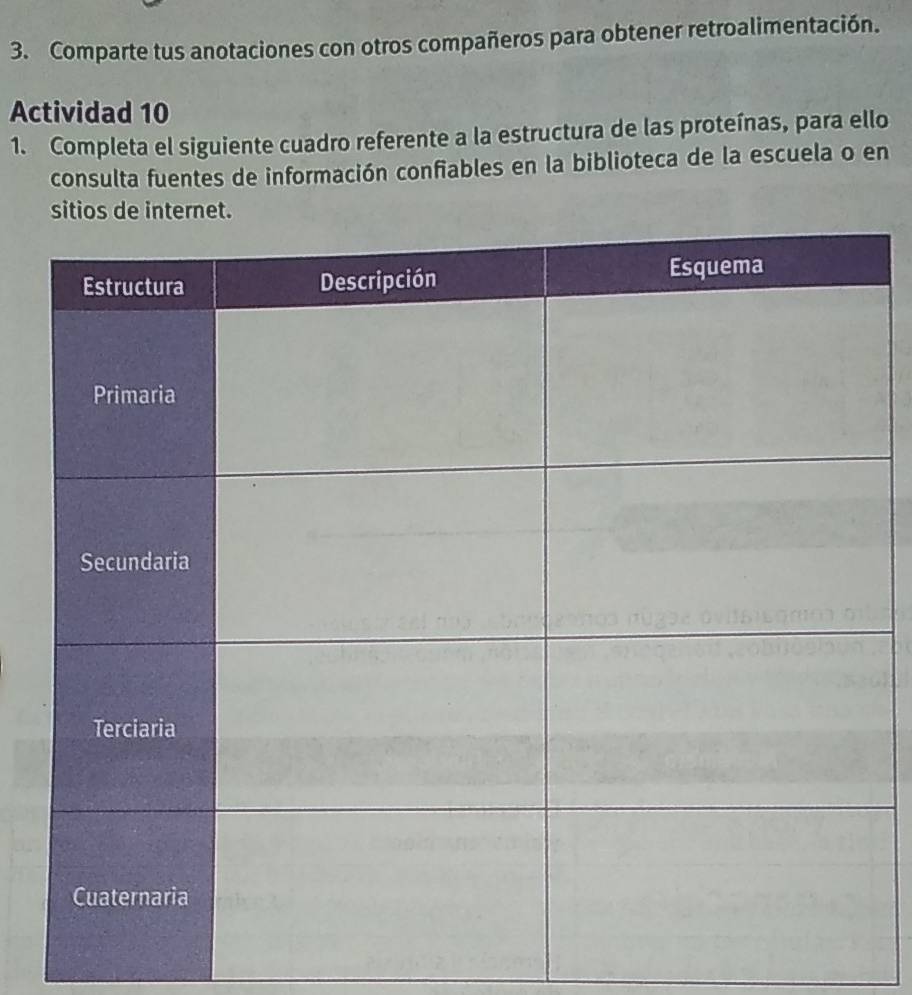 Comparte tus anotaciones con otros compañeros para obtener retroalimentación. 
Actividad 10 
1. Completa el siguiente cuadro referente a la estructura de las proteínas, para ello 
consulta fuentes de información confiables en la biblioteca de la escuela o en 
sitios de internet.