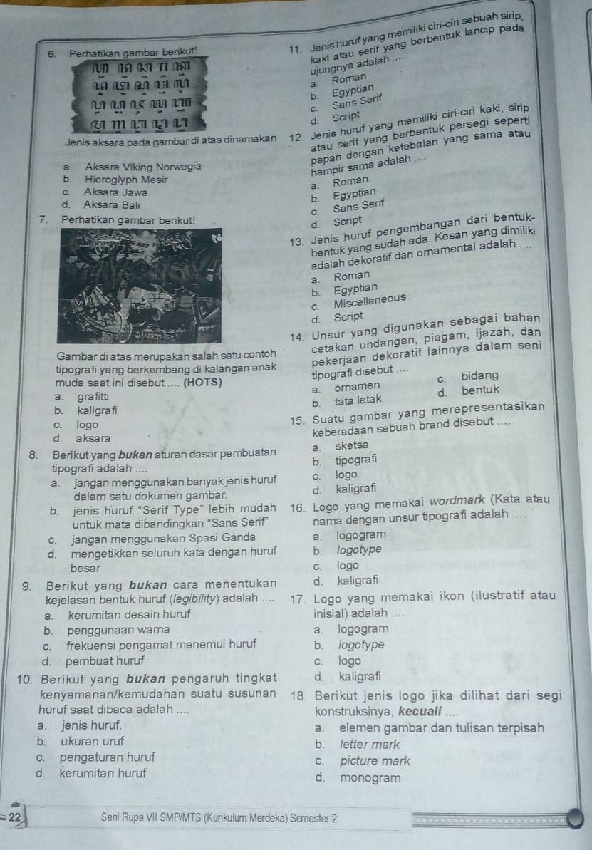 Perhatikan gambar berikut!
11. Jenis huruf yang memiliki ciri-ciri sebuah sirip,
kaki atau serif yang berbentuk lancip pada
n    
m
a. Roman ujungnya adalah ....
N  M
c. Sans Serif b. Egyptian
u m   L
d. Script
Jenis aksara pada gambar di atas dinamakan 12. Jenis huruf yang memiliki ciri-ciri kaki, sirip
atau serif yang berbentuk persegi seperti
papan dengan ketebalan yang sama atau
a. Aksara Viking Norwegia
hampir sama adalah . .  ,
b. Hieroglyph Mesir
c. Aksara Jawa
b. Egyptian a. Roman
d. Aksara Bali
c. Sans Serif
7. Perhatikan gambar berikut!
d. Script
13. Jenis huruf pengembangan dari bentuk
bentuk yang sudah ada. Kesan yang dimiliki
adalah dekoratif dan oramental adalah ....
b. Egyptian a. Roman
c. Miscellaneous.
d. Script
14. Unsur yang digunakan sebagai bahan
cetakan undangan, piagam, ijazah, dan
Gambar di atas merupakan salah satu contoh
tipografi yang berkembang di kalangan anak pekerjaan dekoratif lainnya dalam seni
tipografi disebut ....
muda saat ini disebut .... (HOTS)
a. ornamen c. bidang
a. gra fitti
b tata letak d. bentuk
b. kaligrafi
c. logo
15. Suatu gambar yang merepresentasikan
d. aksara
keberadaan sebuah brand disebut ....
8. Berikut yang bukan aturan dasar pembuatan a. sketsa
tipografi adalah b. tipografi
a. jangan menggunakan banyak jenis huruf c. logo
dalam satu dokumen gambar. d. kaligrafi
b. jenis huruf "Serif Type” lebih mudah 16. Logo yang memakai wordmark (Kata atau
untuk mata dibandingkan "Sans Serif nama dengan unsur tipografi adalah ....
c. jangan menggunakan Spasi Ganda a. logogram
d. mengetikkan seluruh kata dengan huruf b. logotype
besar c. logo
9. Berikut yang bukan cara menentukan d. kaligraf
kejelasan bentuk huruf (legibility) adalah .... 17. Logo yang memakai ikon (ilustratif atau
a. kerumitan desain huruf inisial) adalah ....
b. penggunaan warna a. logogram
c. frekuensi pengamat menemui huruf b. logotype
d. pembuat huruf c. logo
10. Berikut yang bukan pengaruh tingkat d. kaligrafi
kenyamanan/kemudahan suatu susunan 18. Berikut jenis logo jika dilihat dari segi
huruf saat dibaca adalah .... konstruksinya, kecuali ....
a. jenis huruf. a. elemen gambar dan tulisan terpisah
b. ukuran uruf b. letter mark
c. pengaturan huruf c. picture mark
d. kerumitan huruf d. monogram
22 Seni Rupa VII SMP/MTS (Kurikulum Merdeka) Semester 2