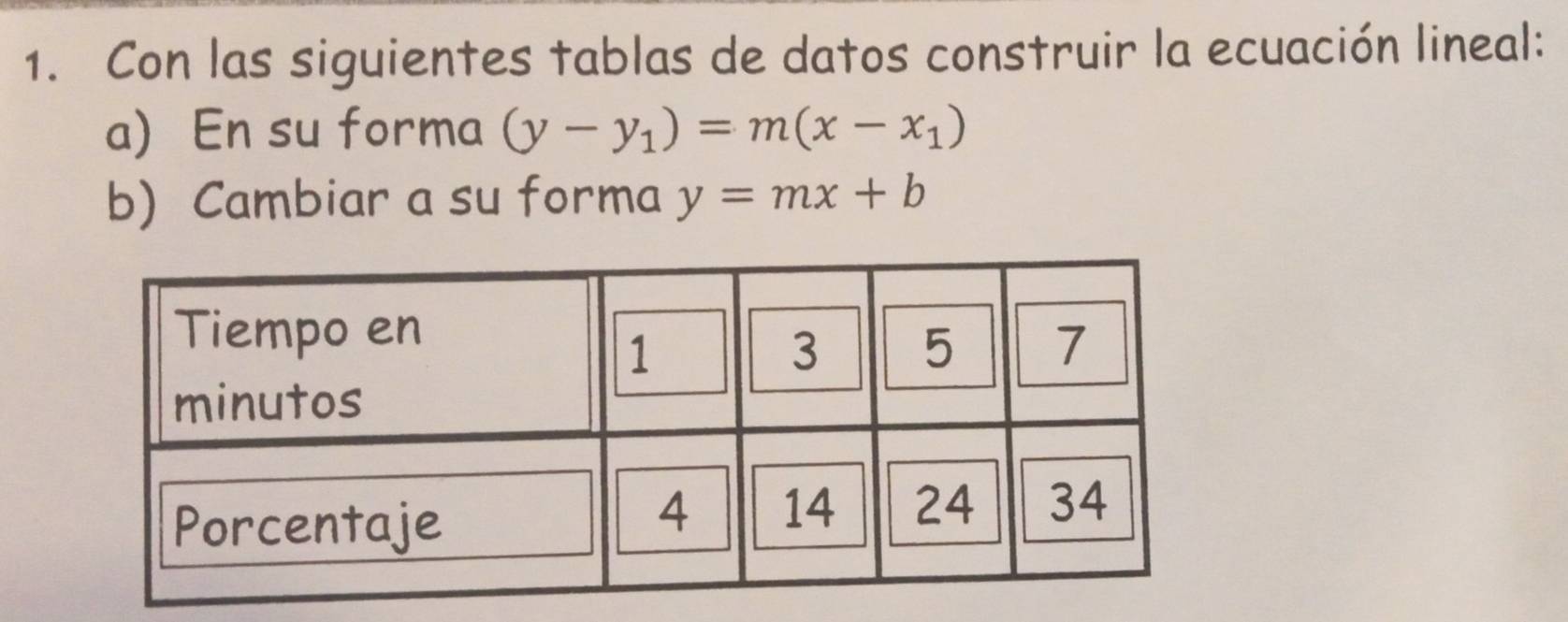 Con las siguientes tablas de datos construir la ecuación lineal:
a) En su forma (y-y_1)=m(x-x_1)
b) Cambiar a su forma y=mx+b