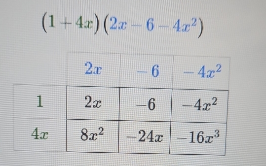 (1+4x)(2x-6-4x^2)