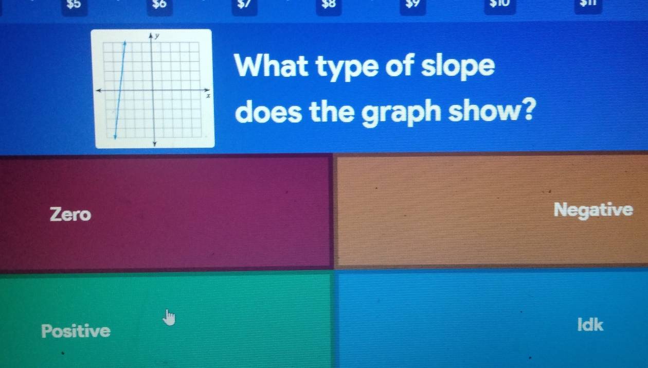 35
३0
o
V
What type of slope
does the graph show?
Zero Negative
Positive Idk